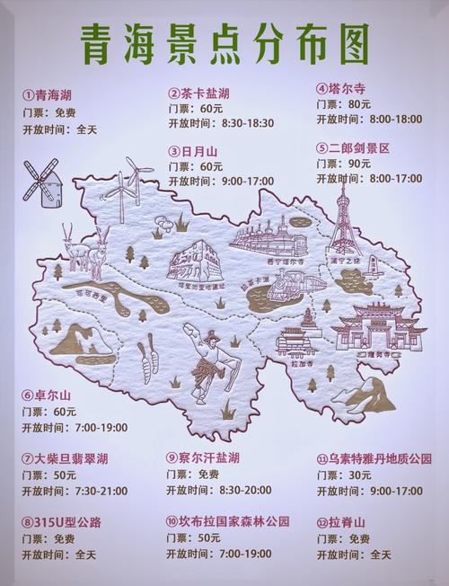 西宁塔尔寺一日游旅游攻略，西宁塔尔寺一日游团？