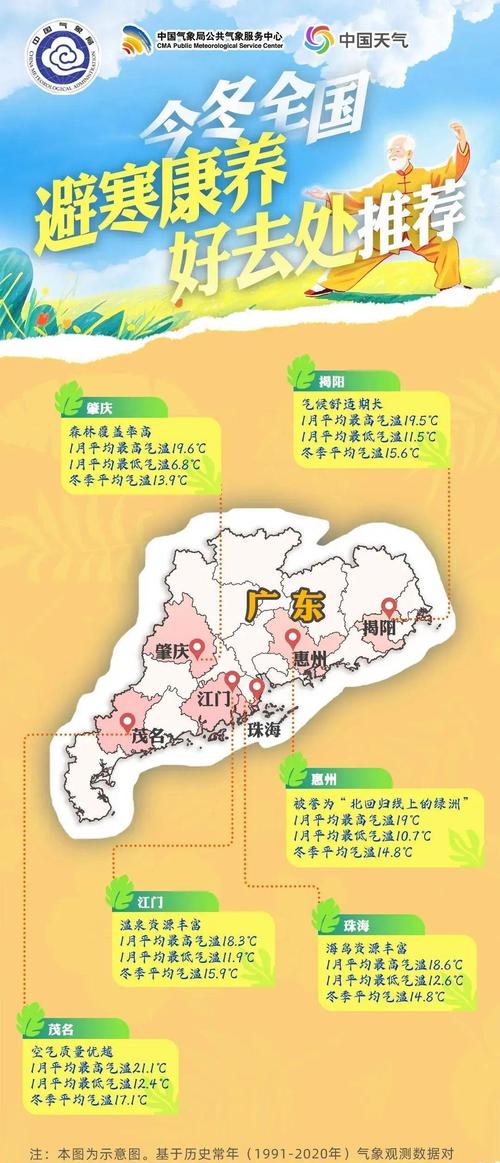广州佛山气候好吗，广东佛山是什么气候类型-第2张图片-屿企百科网