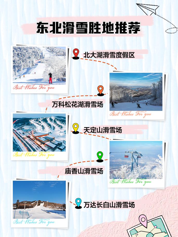 什么气候适合滑雪，什么时候去滑雪比较好？