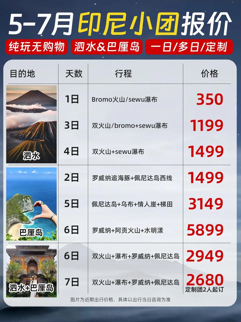 巴厘岛旅游多少钱一个人？巴厘岛旅游费用表？