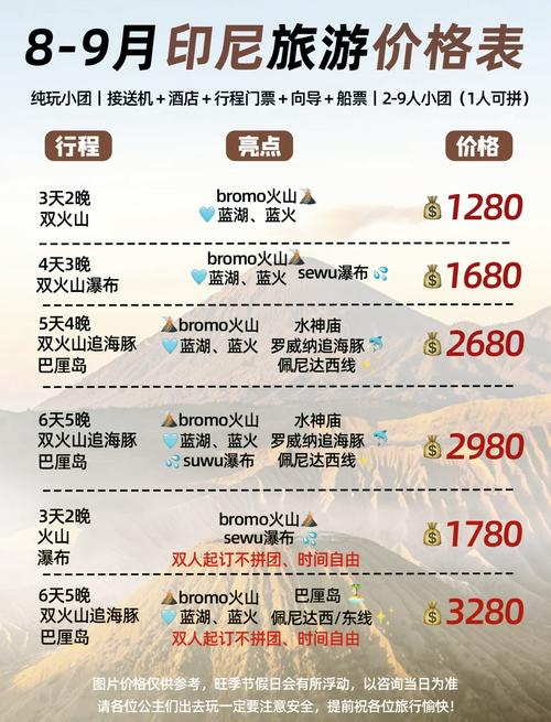 巴厘岛旅游多少钱一个人？巴厘岛旅游费用表？-第3张图片-屿企百科网
