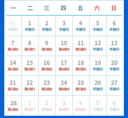 星期天濮阳的车限什么号，濮阳星期日限号吗？