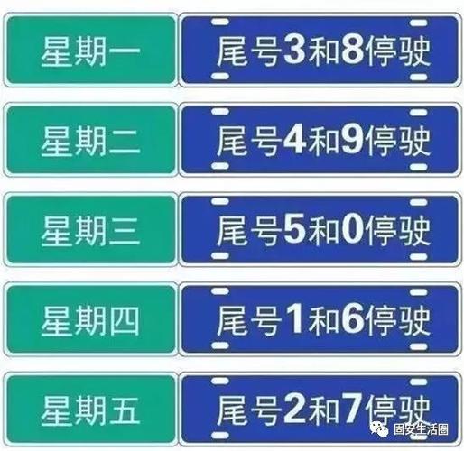 固安限号开始了吗，固安限号规定细则-第3张图片-屿企百科网
