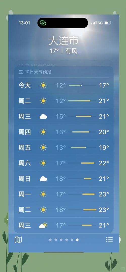 大连的今天气温怎么样?大连今天天气温度?-第3张图片-屿企百科网 大连的今天气温怎么样?大连今天天气温度?-第3张图片-屿企百科网