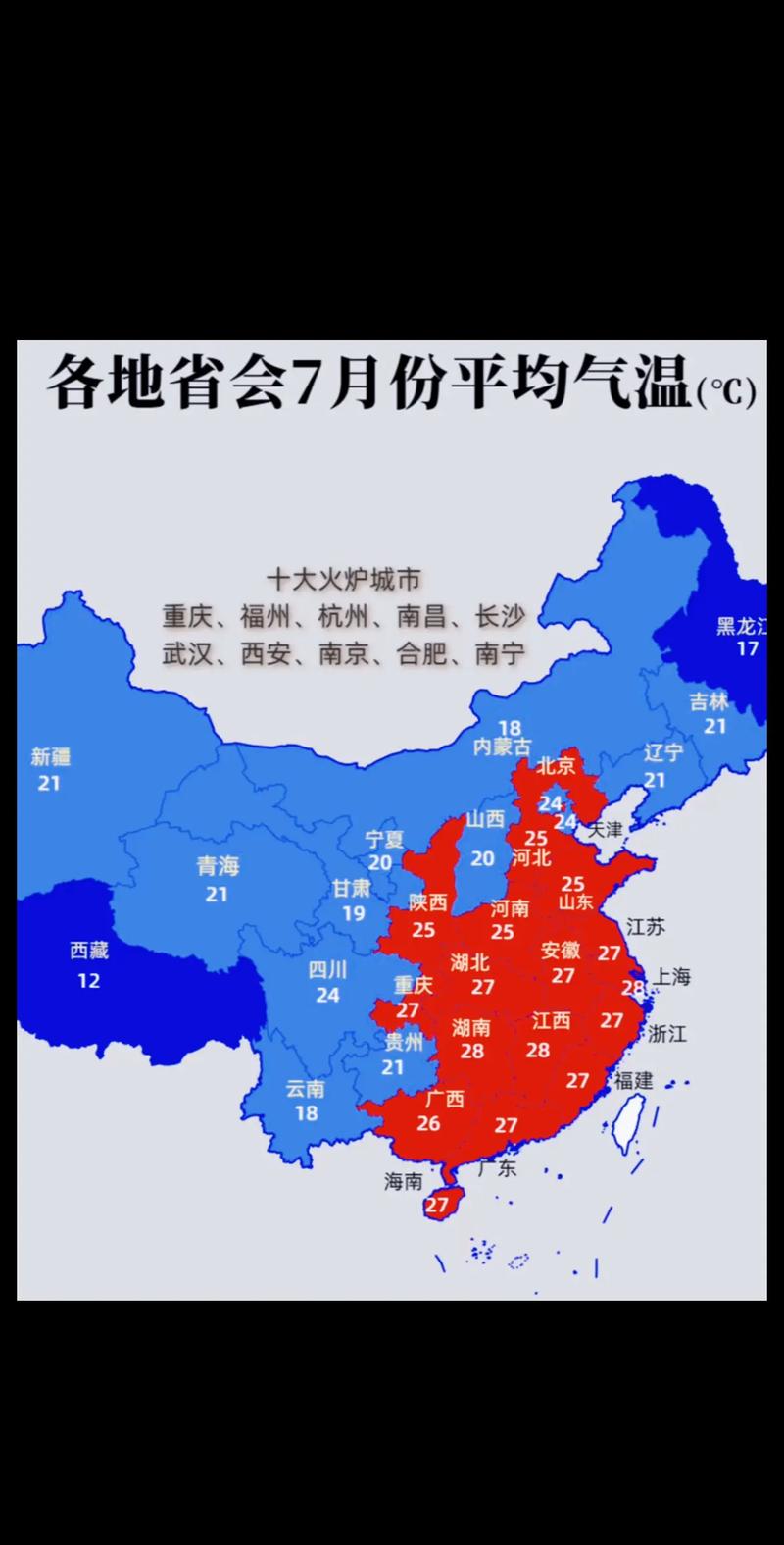 7月份国内气温最低，7月那里气温最低？-第4张图片-屿企百科网