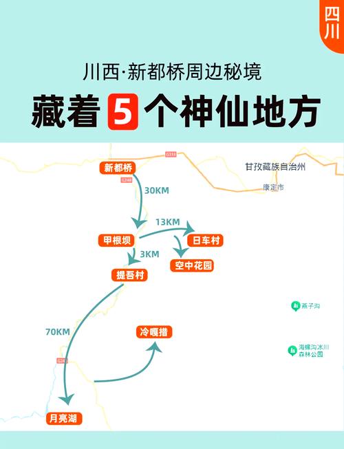新都桥旅游攻略详细3天免费？新都桥旅游攻略必玩的景点？