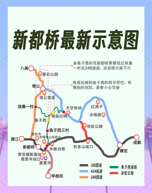 新都桥旅游攻略详细3天免费？新都桥旅游攻略必玩的景点？-第2张图片-屿企百科网