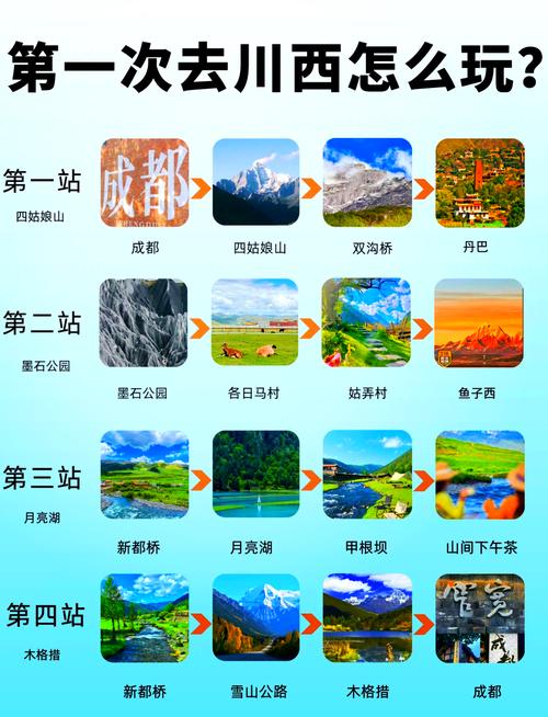 新都桥旅游攻略详细3天免费？新都桥旅游攻略必玩的景点？-第3张图片-屿企百科网
