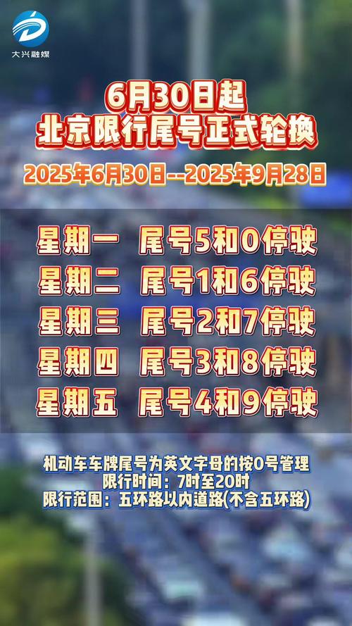 为啥限号轮换？限号轮换周期多长时间？-第4张图片-屿企百科网