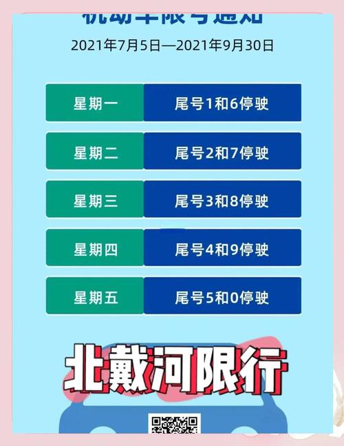 秦皇岛限号查询7？秦皇岛限号查询10月？-第4张图片-屿企百科网