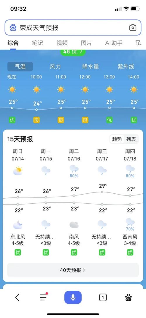3月1日杭州气温是多少，杭州3月31日天气预报？