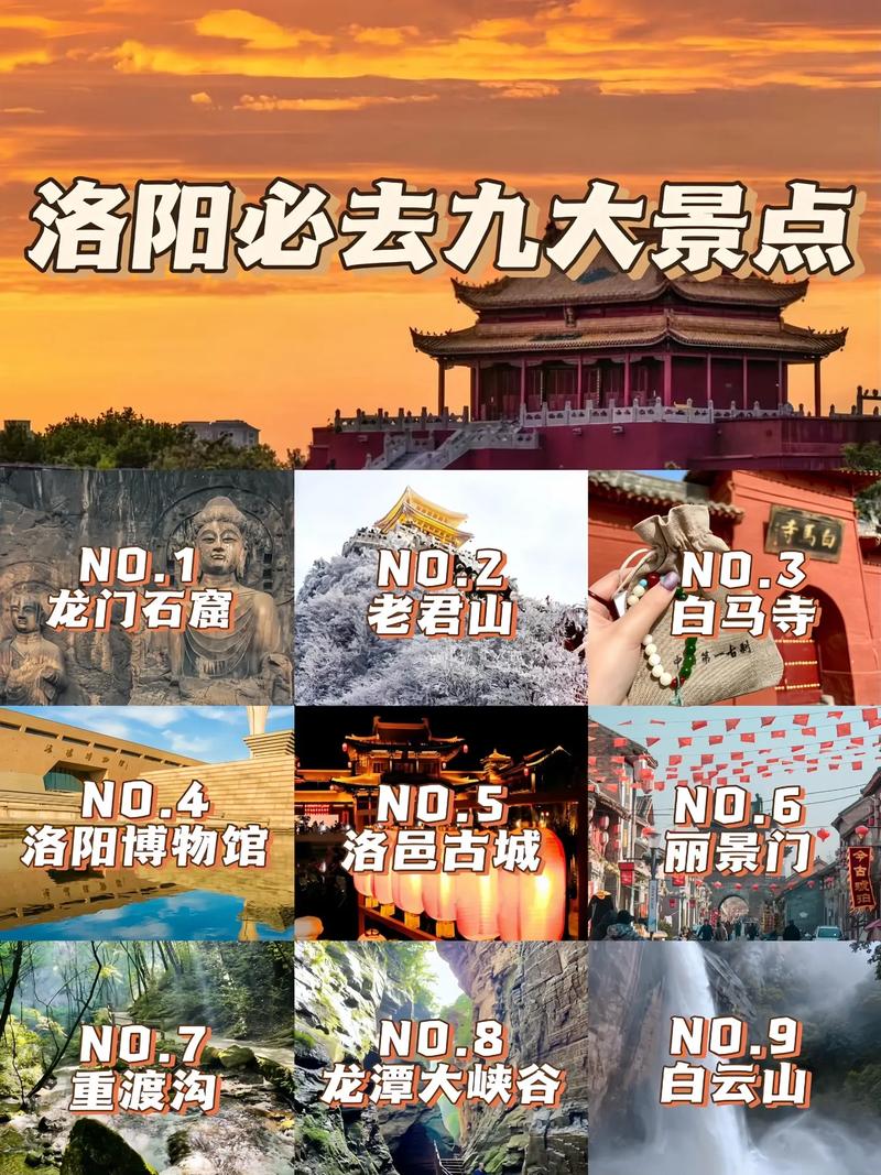 洛阳景点排名榜前十名门票是多少，洛阳景点费用表？-第2张图片-屿企百科网