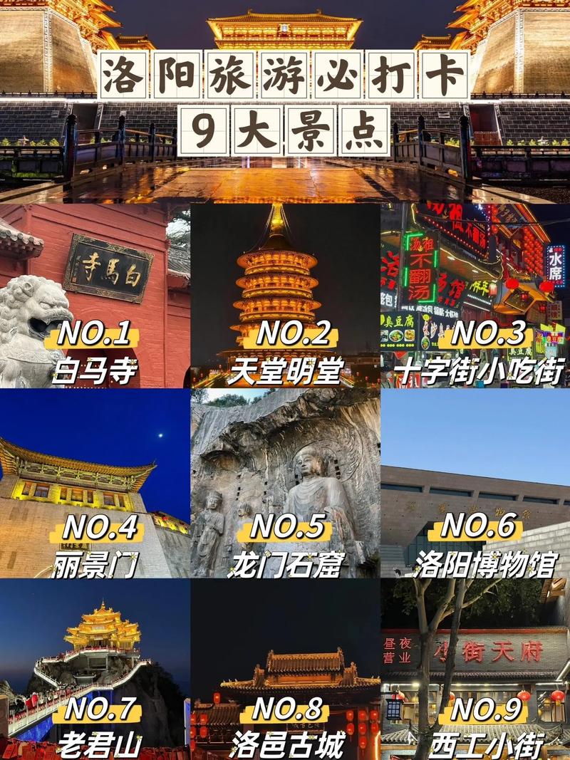 洛阳景点排名榜前十名门票是多少，洛阳景点费用表？-第6张图片-屿企百科网