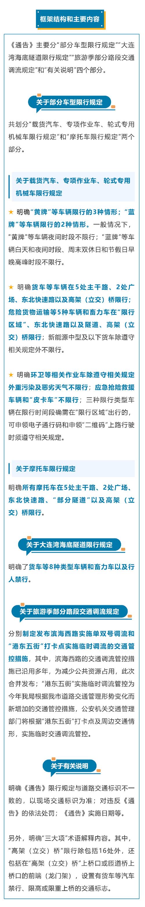 周口郸城限号么,周口郸城限号吗-第1张图片-屿企百科网 周口郸城限号么,周口郸城限号吗-第1张图片-屿企百科网