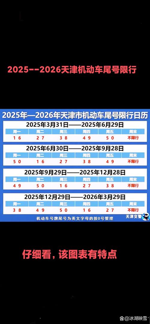 11月27号限号几，11月27日北京限号-第5张图片-屿企百科网