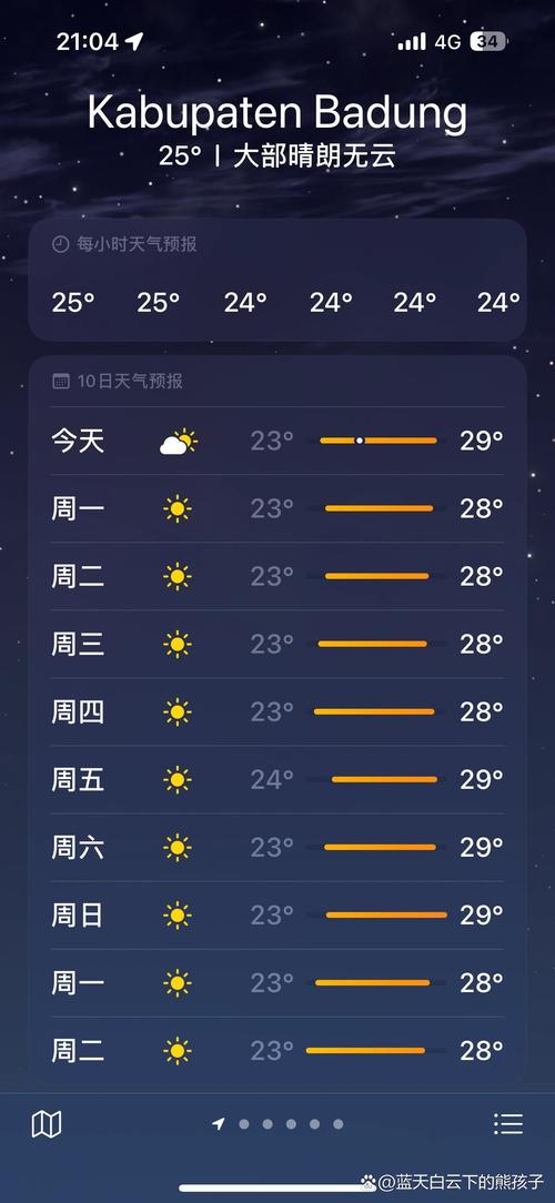 巴厘岛的气温多少？巴厘岛比较高温度？-第5张图片-屿企百科网