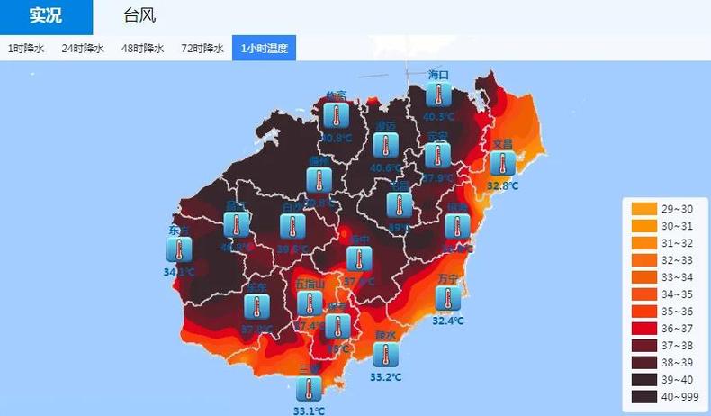 海南气温比较高记录？海南气温比较高的城市？-第3张图片-屿企百科网