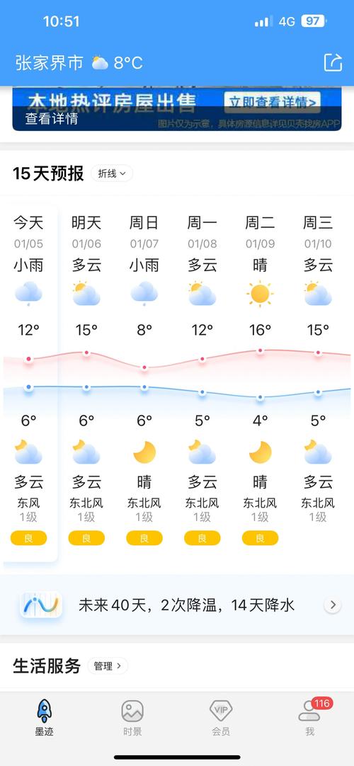 湖南安化天气预报15天查询,湖南安化天气预报一周天气?-第4张图片-屿企百科网 湖南安化天气预报15天查询,湖南安化天气预报一周天气?-第4张图片-屿企百科网