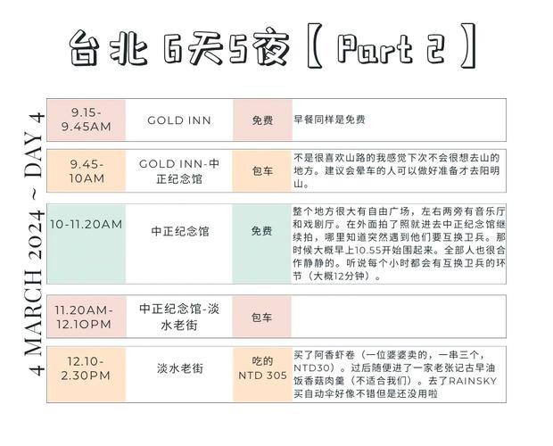 台湾旅行需要多少钱，台湾旅行需要多少钱一个月-第4张图片-屿企百科网