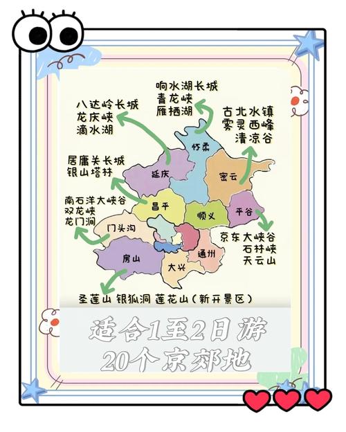 北京郊区旅游景点大全排名？北京郊区好玩的景点大全？-第3张图片-屿企百科网