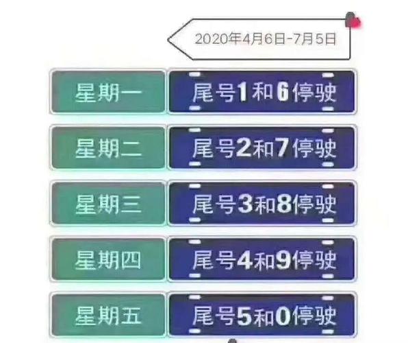 霸州限号最新限行范围，霸州限号范围区域图-第3张图片-屿企百科网