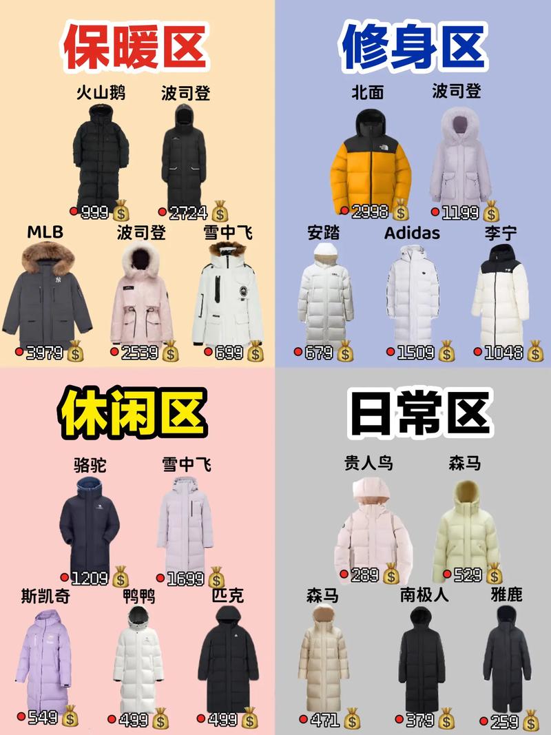 羽绒服面料硬一点好还是软一点好，羽绒服面料特别软好还是不好？-第3张图片-屿企百科网