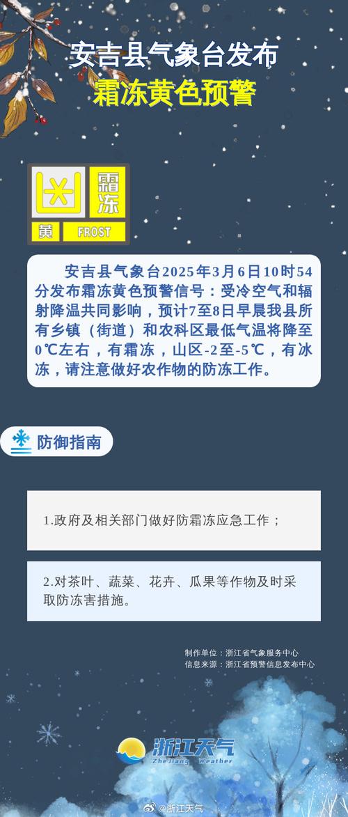 安吉明天的天气预报？安吉明天天气预报一周？-第1张图片-屿企百科网