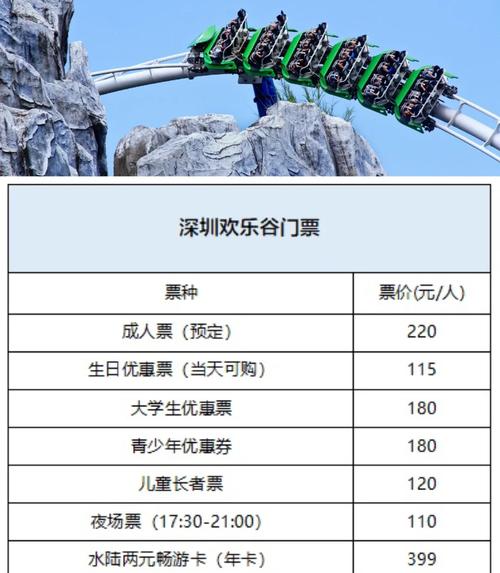 深圳欢乐谷门票多少钱一张2021，深圳欢乐谷门票多少钱一张学生-第2张图片-屿企百科网