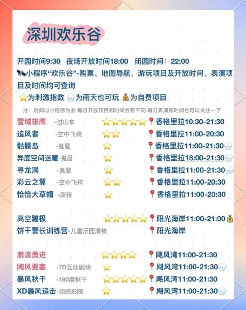 深圳欢乐谷门票多少钱一张2021，深圳欢乐谷门票多少钱一张学生-第4张图片-屿企百科网