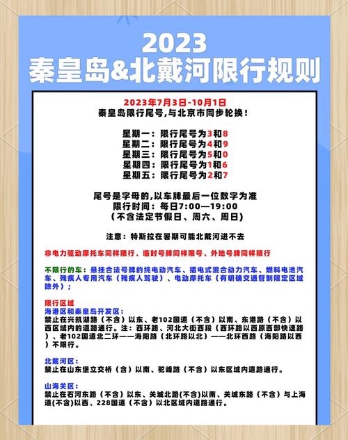 秦皇岛市周二限行什么号？秦皇岛周末限行最新通知2021年7月？-第3张图片-屿企百科网
