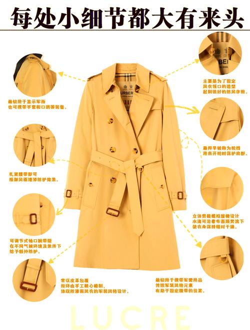 个子矮能穿长款风衣吗，个子矮适合穿长款风衣吗-第3张图片-屿企百科网