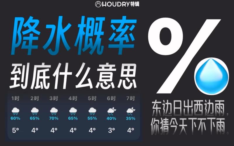 天气预报今天下雨概率，天气预报准确下雨时间今天-第3张图片-屿企百科网