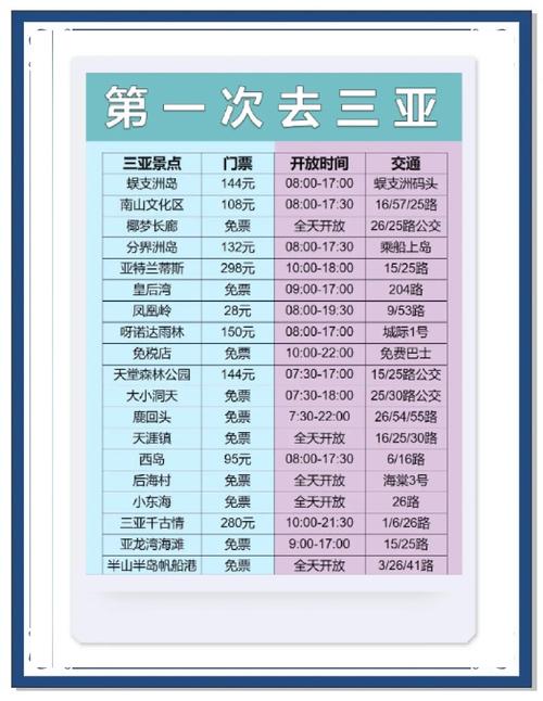 天涯海角景区门票优惠政策是什么？天涯海角景区门票优惠政策是什么时候？-第3张图片-屿企百科网