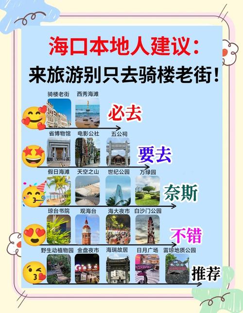 海口旅游景点大全介绍一日游攻略，海口旅游前十景点-第1张图片-屿企百科网