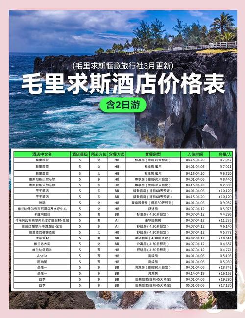 毛里求斯旅游花费多少？毛里求斯旅游花费多少人民币？-第3张图片-屿企百科网