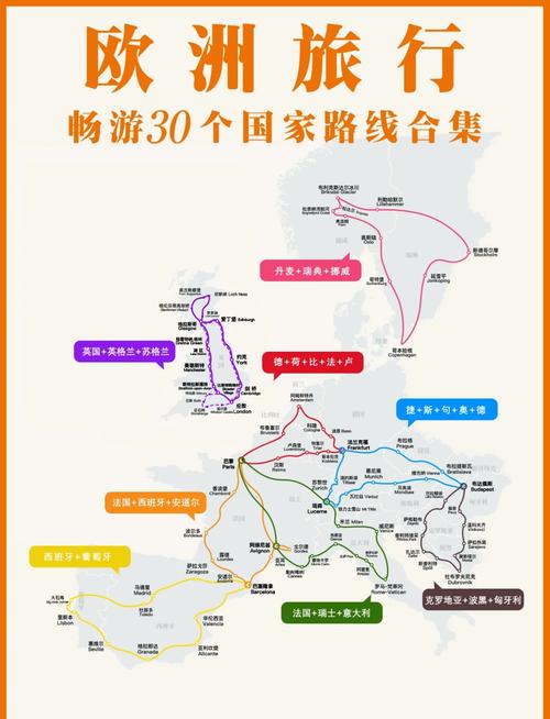 欧洲旅游30天攻略？欧洲旅游30天攻略图？-第1张图片-屿企百科网