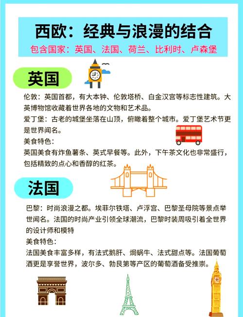 欧洲旅游30天攻略？欧洲旅游30天攻略图？-第4张图片-屿企百科网