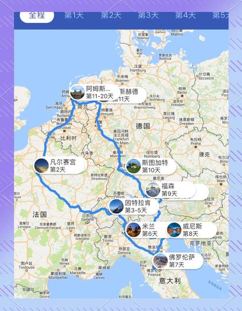 欧洲旅游30天攻略？欧洲旅游30天攻略图？-第5张图片-屿企百科网