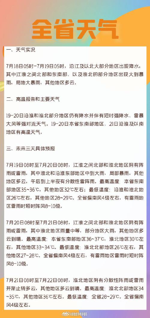 江苏无锡天气预报？江苏无锡天气预报30天？-第3张图片-屿企百科网