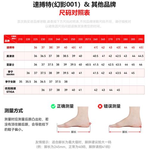 40和40.5的鞋差多少，40鞋跟405差多少？-第2张图片-屿企百科网