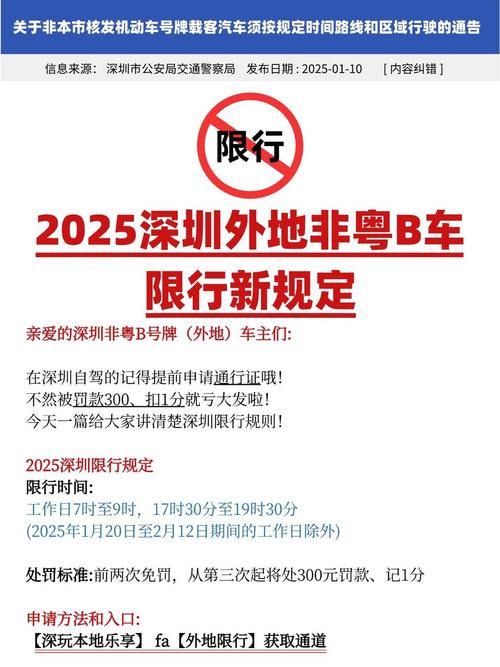 深圳早起限号时间，深圳早起限号时间是几点？-第5张图片-屿企百科网