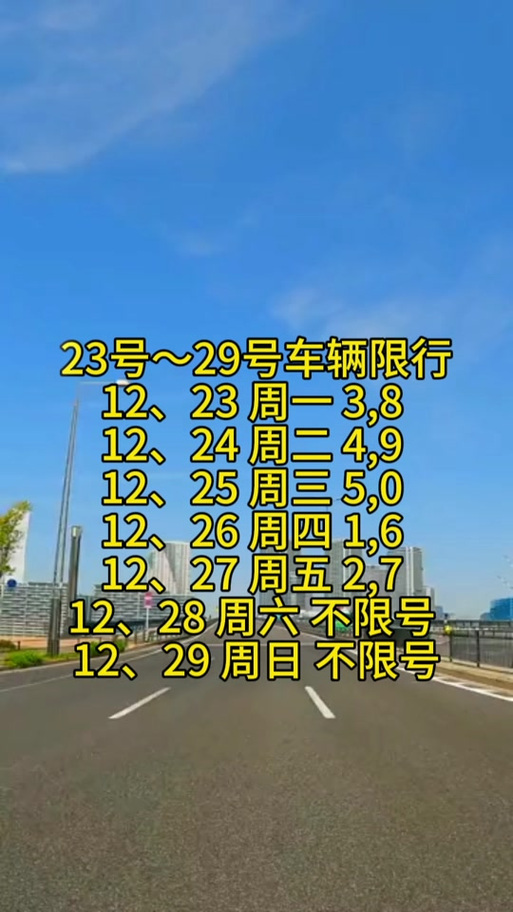 限号过了限号点还限号嘛，限号时间段过了后可以开车吗？-第1张图片-屿企百科网