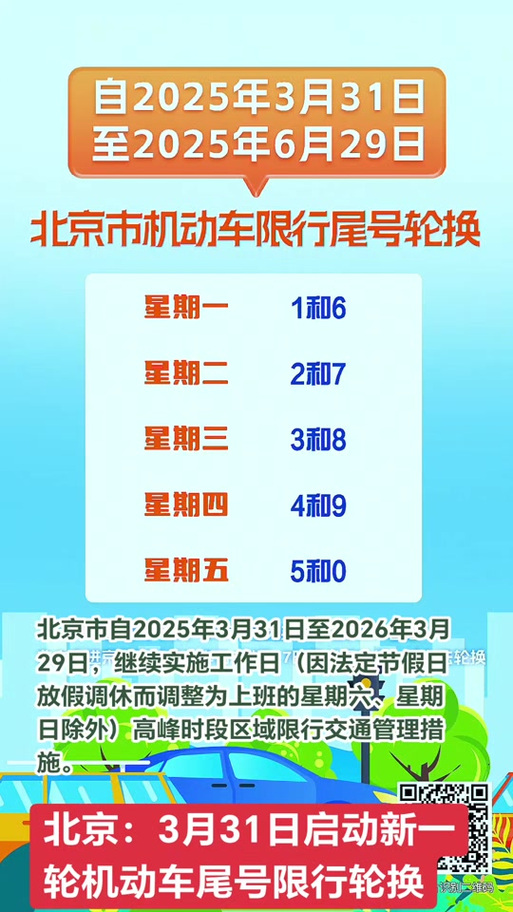 限号过了限号点还限号嘛，限号时间段过了后可以开车吗？-第4张图片-屿企百科网