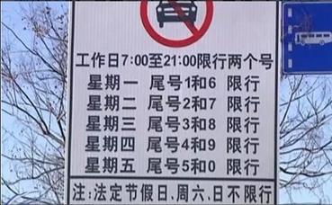 限号过了限号点还限号嘛，限号时间段过了后可以开车吗？-第5张图片-屿企百科网