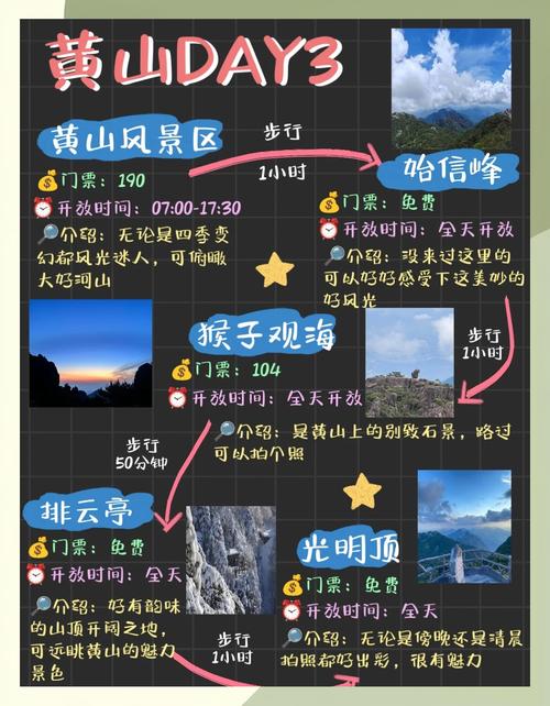 黄山3日游多少钱门票，黄山三日游多少费用-第4张图片-屿企百科网