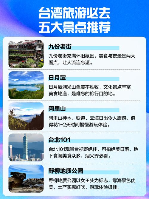 去台湾旅游花费多少钱，去台湾玩一个星期要多少钱？-第5张图片-屿企百科网