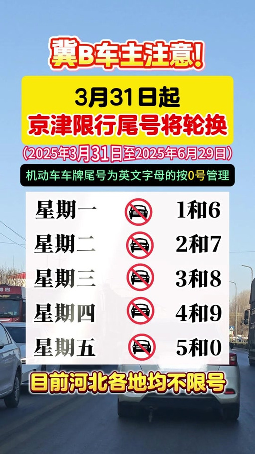 井陉今天限号吗？石家庄井陉县今天限不限号？-第4张图片-屿企百科网