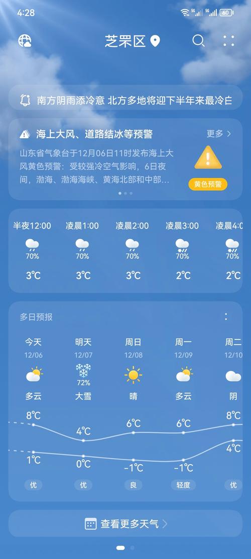 冠县天气预报几点几分下雨，今天冠县有雨吗-第5张图片-屿企百科网