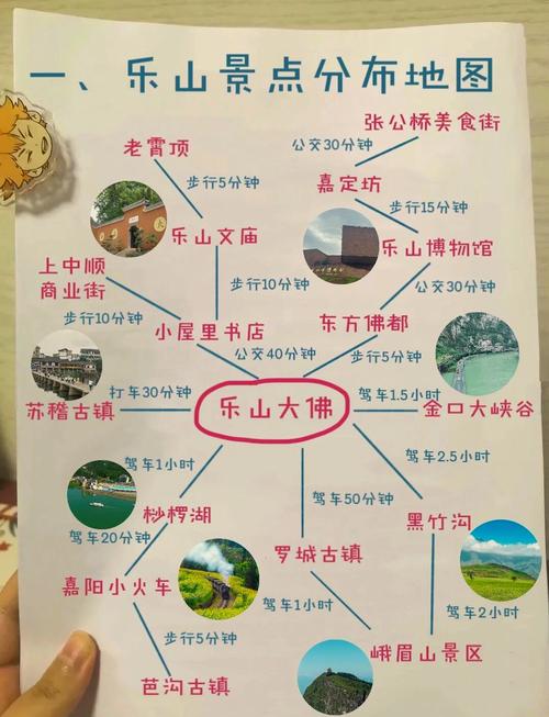 乐山旅游景区有哪些好玩的，乐山前十旅游景区？-第5张图片-屿企百科网