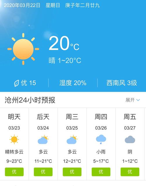 未来10天沧州天气，未来沧州一周天气-第2张图片-屿企百科网